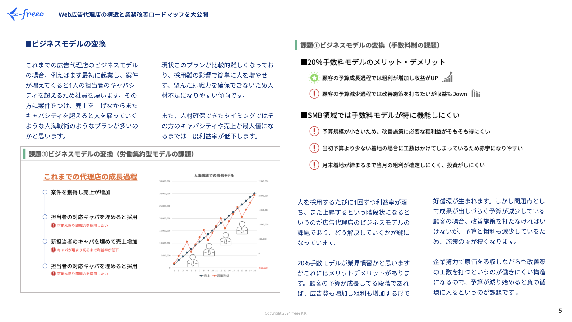 pdf_sample_2枚目